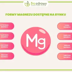 Taurynian magnezu to jedna z form magnezu dostępnych na rynku, obok cytrynianu, glicynianu, mleczanu, tlenku, siarczanu, węglanu i jabłczanu.
